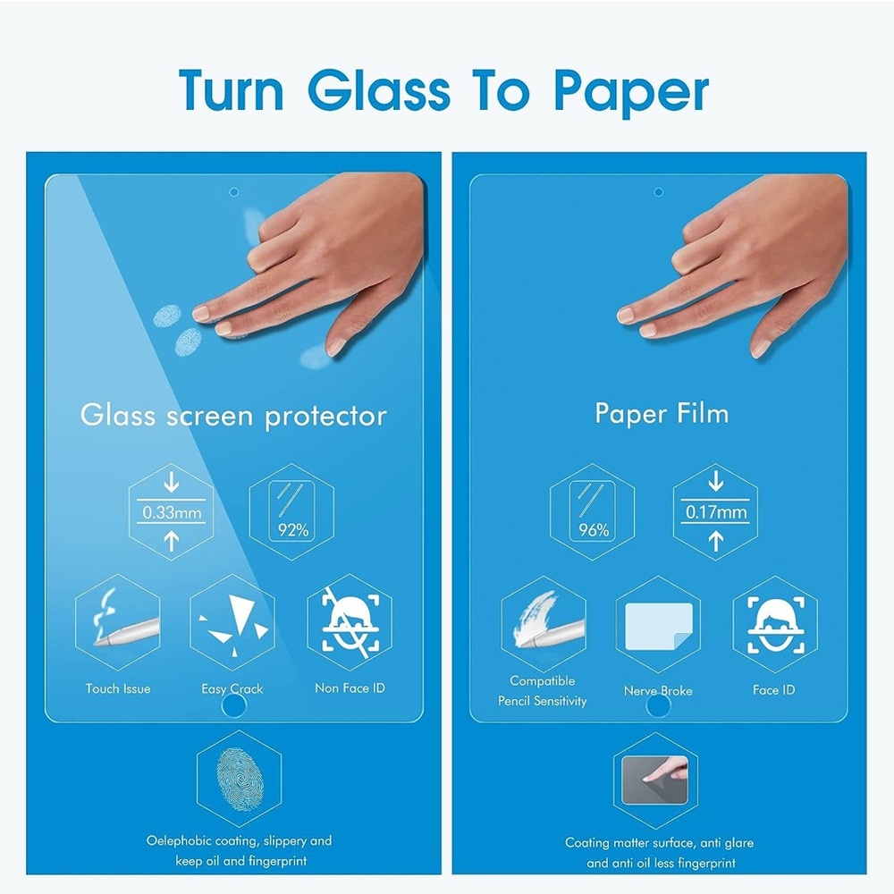 Paperfeel Screen Protector - Picture 7 of 9